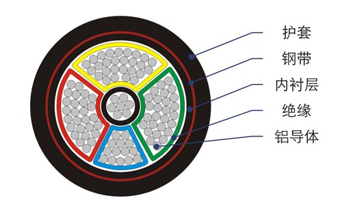KVV|cYJV|^e|늾|S|늾|S