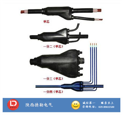 YFD-ZR-YJV oȼAƷ֧|||S|S